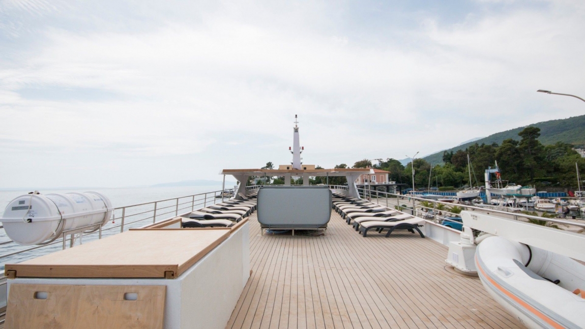 Infinity: Split to Split | Croatia Holidays